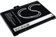 Акумуляторна батарея Cameron Sino CS-BNR005SL/BNRB1530 для Barnes & Noble Nook Classic BNRV100 BNRZ100 (1250 mAh) - зображення 3