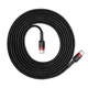 Кабель Baseus Cafule USB-C to USB-C 2m Black/Red (CATKLF-H91) - зображення 3
