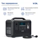 Зарядна станція VDL HS1200 / 1200 Вт / 960 Вт⋅год / LiFePO4 (B039-HS1200-EU) - зображення 4
