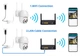 "PTZ-D4" Уличная IP Wi-Fi камера Видеонаблюдения Купольная Поворотная IP66 (белая) - изображение 11