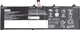Аккумулятор для ноутбуков Lenovo R7000P (L19C4PC3/ L19M4PC3) 15.36V 4623mAh (original) - изображение 1