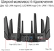 Router Asus ROG Rapture GT-AXE16000 - obraz 11