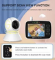 Видеоняня Baby Monitor SM-35 PTZ - изображение 4