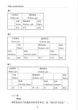 A practical Chinese grammar for foreigners Учебник и рабочая тетрадь по грамматике китайского языка - изображение 10