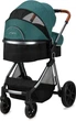 Универсальная коляска 2 в 1 MoMi Limuru Green (WOSP00028) - изображение 6