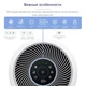 Очиститель воздуха LEVOIT CORE 300S - изображение 3