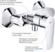 Набор смесителей GROHE QuickFix Start Edge UA202502SE (23900001+24197001+27942001) - изображение 3