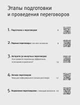 Дневник Переговоров рус. изумрудный планировщик для проведения переговоров Елена Лысых Колесо Жизни - изображение 8