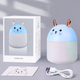Увлажнитель воздуха с функцией детского ночника и аромадиффузора Aroma Humidifier Cat c подсветкой LED 3в1 на 250 мл Котик Голубой - изображение 9