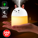 Увлажнитель воздуха с функцией детского ночника и аромадиффузора Aroma Humidifier Cat c подсветкой LED 3в1 на 250 мл Котик Белый - изображение 1