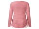 Джемпер для беременных для женщины Esmara LYCRA® 393212 L Розовый - изображение 3