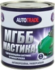 Мастика битумно-бутилкаучуковая Autotrade 2.4 кг (Autotrade-131122) - изображение 1