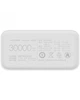 Внешний аккумулятор Mijia PB3 30000mAh White PB3018ZM - изображение 4