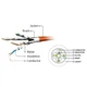 Патч-корд 0.5м S/FTP Cat 6A CU LSZH grey Cablexpert (PP6A-LSZHCU-0.5M) - зображення 4