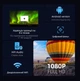 Мультимедійний портативний Android Full HD LED проектор для домашнього кінотеатру з WiFi, Bluetooth та динаміком Everycom T5 (android version) White 212 х 195 х 135 мм - зображення 3