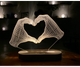 Нічник з сенсорною кнопкою DROM P149 Hand Heart - изображение 3