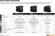 Zasilacz be quiet! Dark Power 12 850W (BN315) - obraz 9