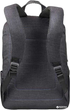 Рюкзак для ноутбука RivaCase 7560 15.6" Grey (7560 (Grey)) - зображення 2