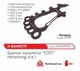 Брелок-мультитул "FOOT" HENSTRONG H-O2490779, 6 в 1 - изображение 2