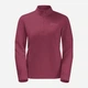 Свитшот утепленный женский Jack Wolfskin Taunus Hz W 1709532-2198 S Красный (4064993690880) - изображение 4