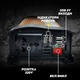 Преобразователь напряжения Andowl Q-KS500Х1 500 Ватт инвертор 500W с модифицированным синусом Italy - изображение 4