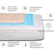 Наматрацник MirSon бавовняний Royal Waterproof Cotton 273/3 180x190 см (2200000382467) - зображення 2