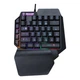 Игровая проводная клавиатура с подсветкой Sundy PUBG Mobile Keyboard G01 USB Black - изображение 7