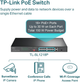 PoE-комутатор TP-LINK TL-SL1218P - зображення 4