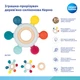 Іграшка-прорізувач Canpol Babies Кермо (80/305) - изображение 9