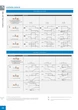 Ультразвуковой датчик M30, аналоговый 4-20 мА+PNP NO/NC, 600-8000 мм, с кнопкой обучения UT5L/G6-1ESY - изображение 7