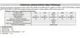 Конвектор електричний Bonjour CEG BL-Meca/M 1000 Вт (6491120) - изображение 6