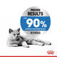 Opakowanie mokrej karmy dla kotów ROYAL CANIN Light Weight Care niskokaloryczna - saszetki 12 x 85 g (9003579311806) - obraz 9