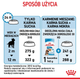 Sucha karma dla szczeniąt Royal Canin Puppy Maxi 1kg (3182550402460) (96769) (30060101) - obraz 6