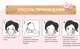 Увлажняющая омолаживающая маска One Spring Silk Mask, 30 гр - изображение 2