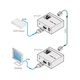HDMI Передавач KRAMER PT-571 - изображение 2