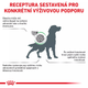 Sucha karma dla dorosłych psów Royal Canin Satiety Weight Management Canine 1,5 kg (3182550731355) (39481501) - obraz 3