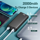 Павербанк повербанк 20000mAh с быстрой зарядкой |QC22.5W + PD18W| REMAX RPP-129 Серый - изображение 4