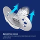 Пустышка Lovi Baby Shower Boy Силиконовая Динамическая от 0 до 2 месяцев 2 шт (22/900boy) - изображение 7