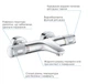 Смеситель для ванны GROHE Precision Feel 34788000 - изображение 3