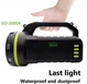 Портативна автономна електростанція ліхтар Power Bank GDLITE GD-2000 Radio з сонячною панеллю - зображення 3