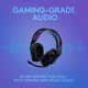 Гарнітура провідна Logitech G335 Wired Gaming (981-000978) Чорний з мікрофоном - зображення 5