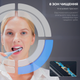 Электрическая зубная щетка Oclean X Pro Digital Electric Toothbrush Glamour Silver - изображение 5