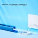 Электрическая зубная щетка Oclean X10 Electric Toothbrush Blue - изображение 11