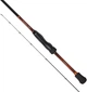 Спиннинг Shimano Soare BB 19 S70SUL-S 2.13 м 0.4-4 г (19SOBBS70SULS) - изображение 2