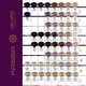 Крем-краска DEMIRA Professional KASSIA 4/0 90 мл (24341.002719) - изображение 5