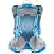 Рюкзак Deuter Race Air 10 л 3204321 1324 - изображение 3