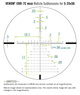 Прицел Vortex Venom 5-25x56 FFP, приц. сетка EBR-7C MOA, под кольца 34 мм. - изображение 5