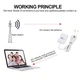 Антенна 3G 4G LTE+ TS9 x2 28 дБ MIMO 2x2 2 m - изображение 7