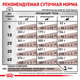 Сухой корм для собак Royal Canin Gastro Intestinal Dog (Роял Канин Гастро интестинал) 2 кг - изображение 3
