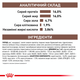 Сухой корм для собак Royal Canin Hepatic Dog (Роял Канин Гепатик) 1,5 кг - изображение 4